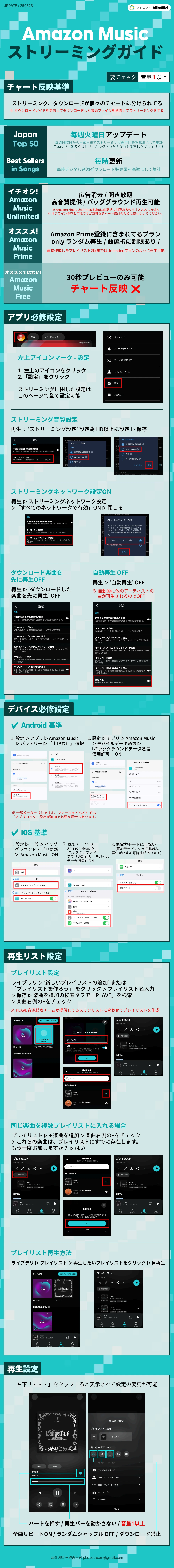 Amazon Musicストリーミングガイド