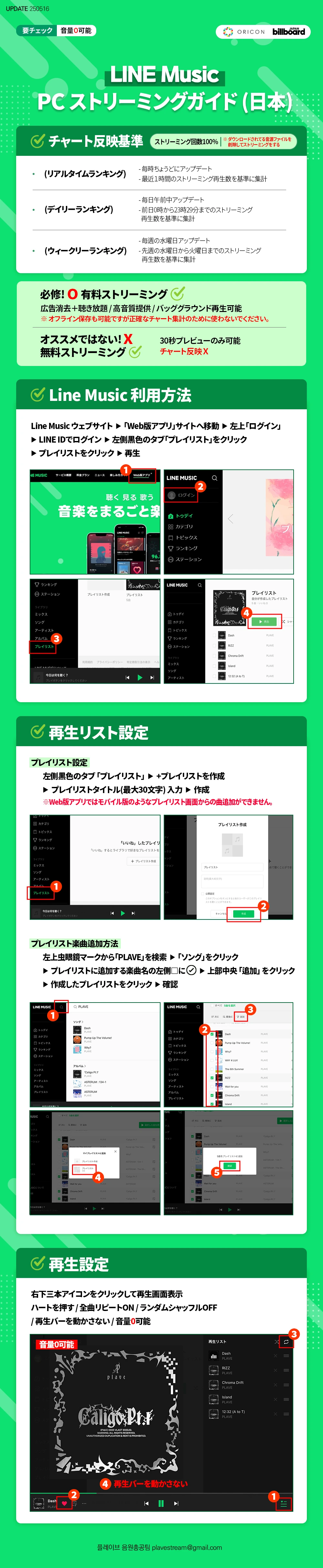 Line Musicストリーミングガイド