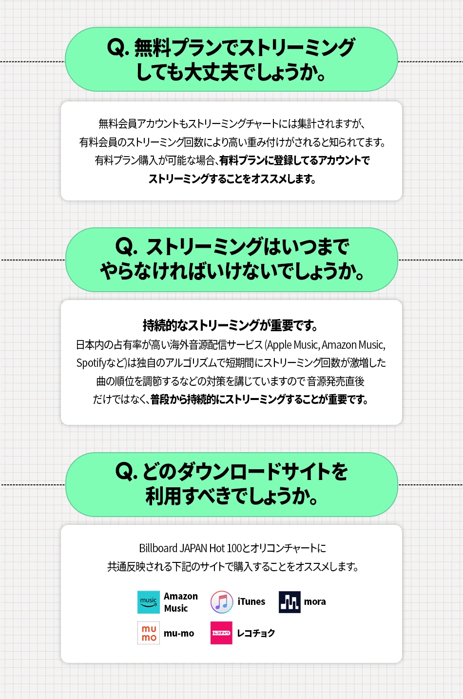 NEW PLLIの為の日本発売音源ガイド