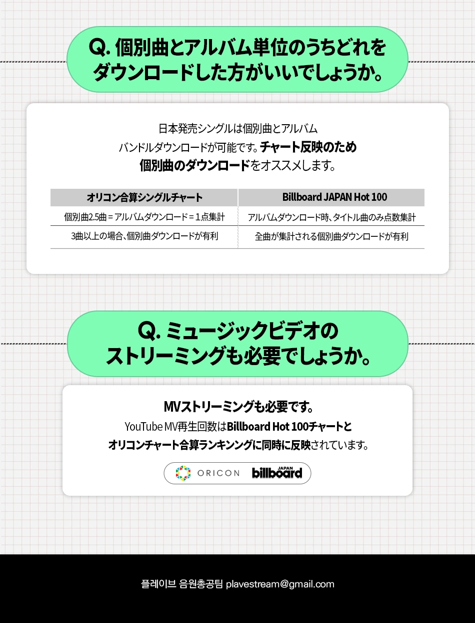 NEW PLLIの為の日本発売音源ガイド