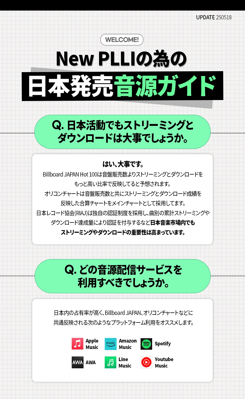 NEW PLLIの為の日本発売音源ガイド