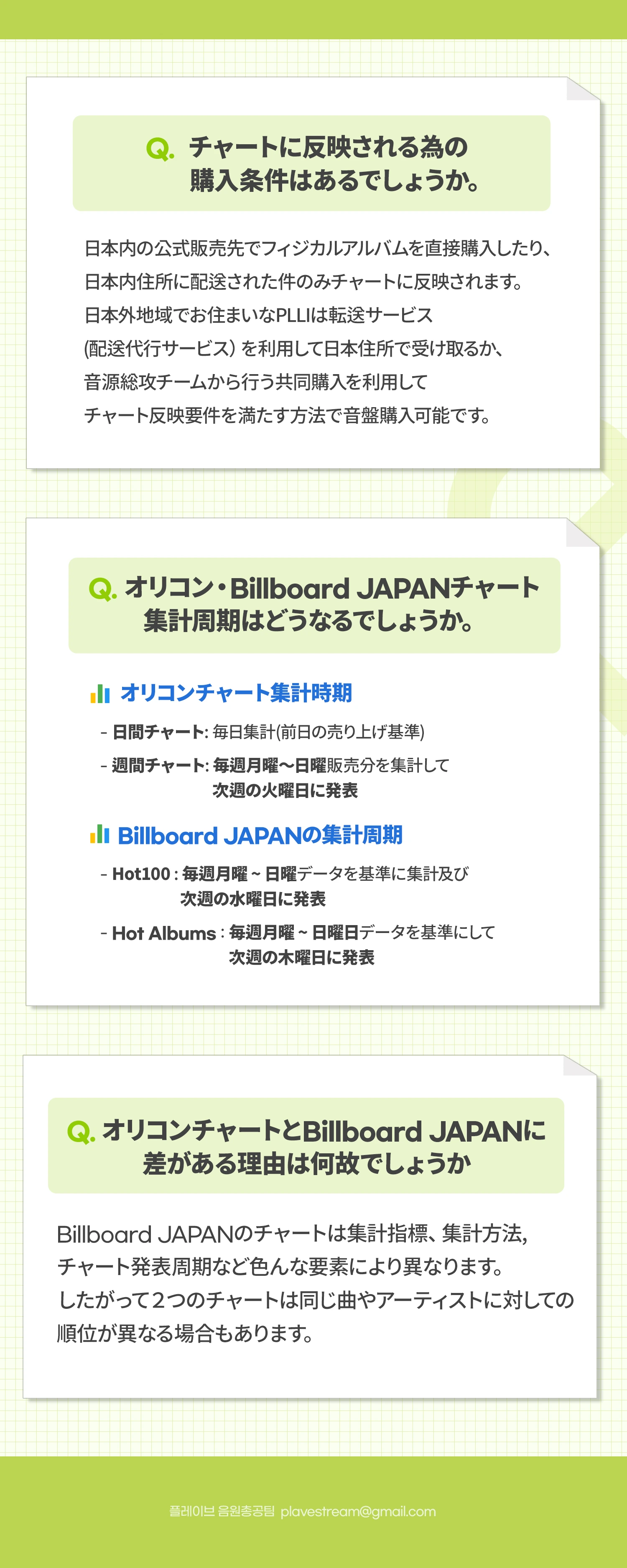 NEW PLLIの為の日本発売音盤ガイド