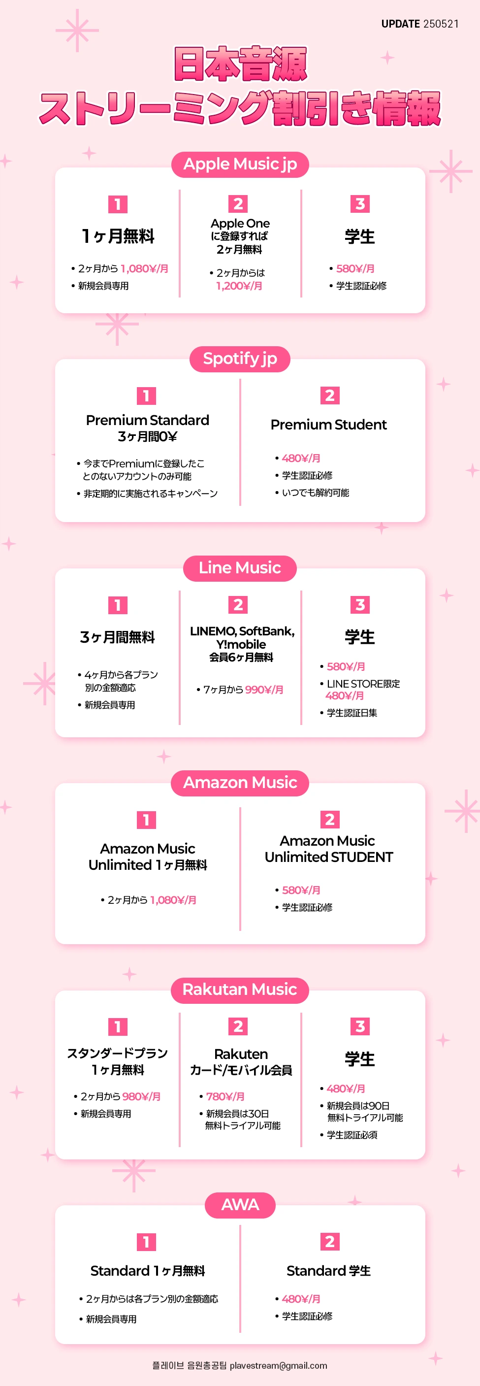 日本音源ストリーミング割引き情報