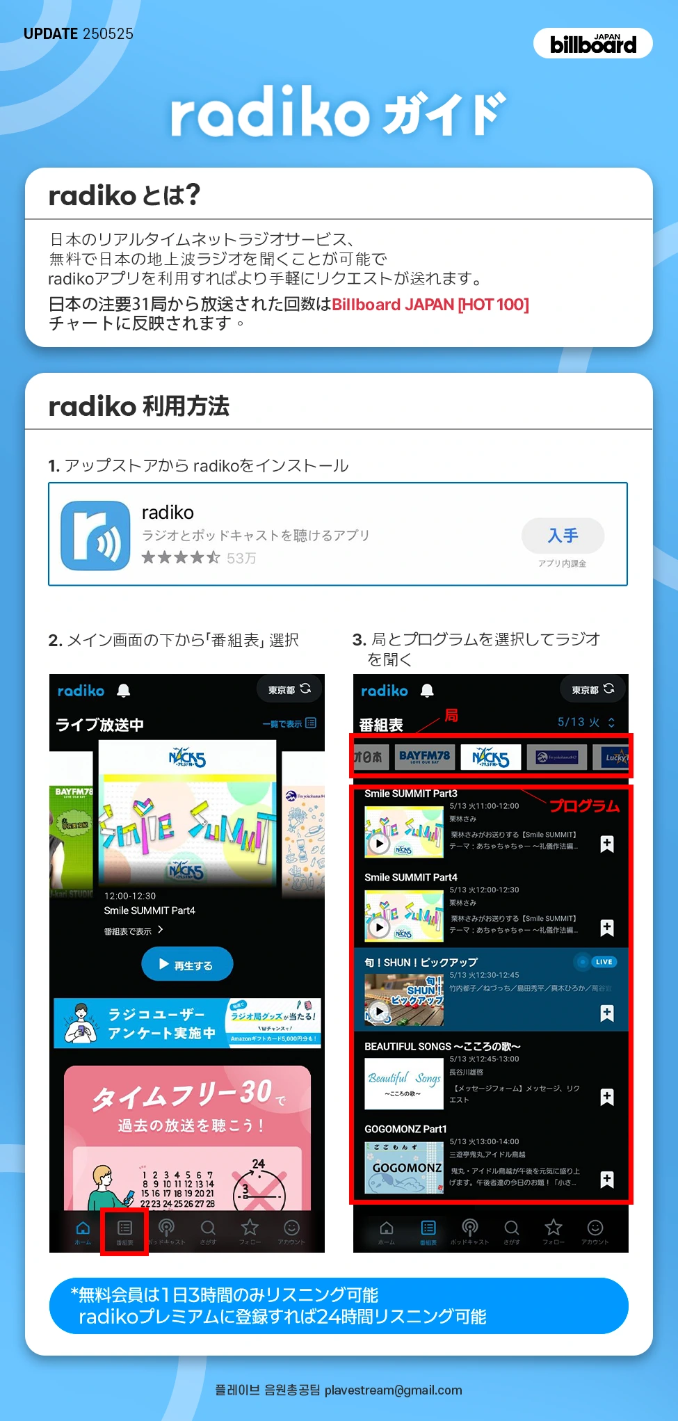 radikoガイド