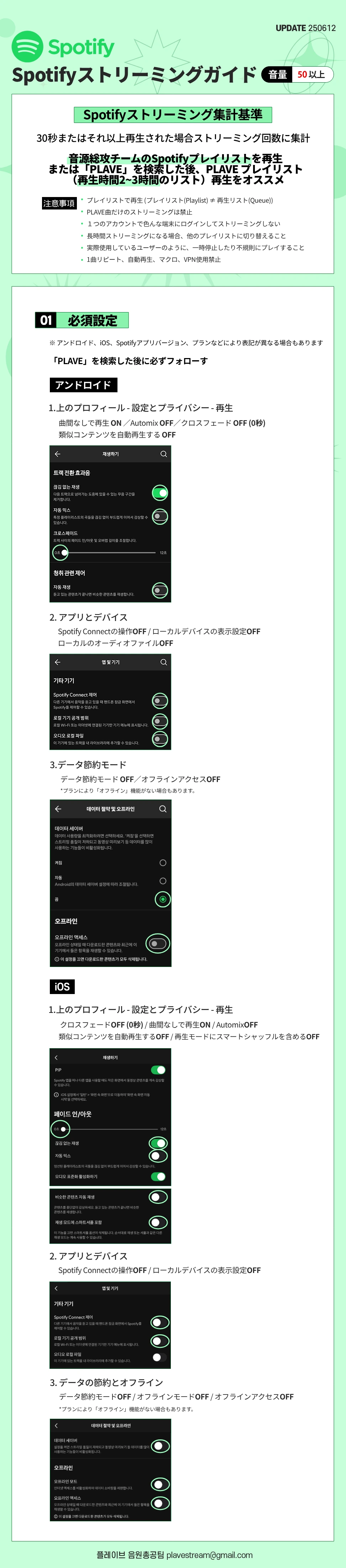 Spotify ストリーミング ガイド