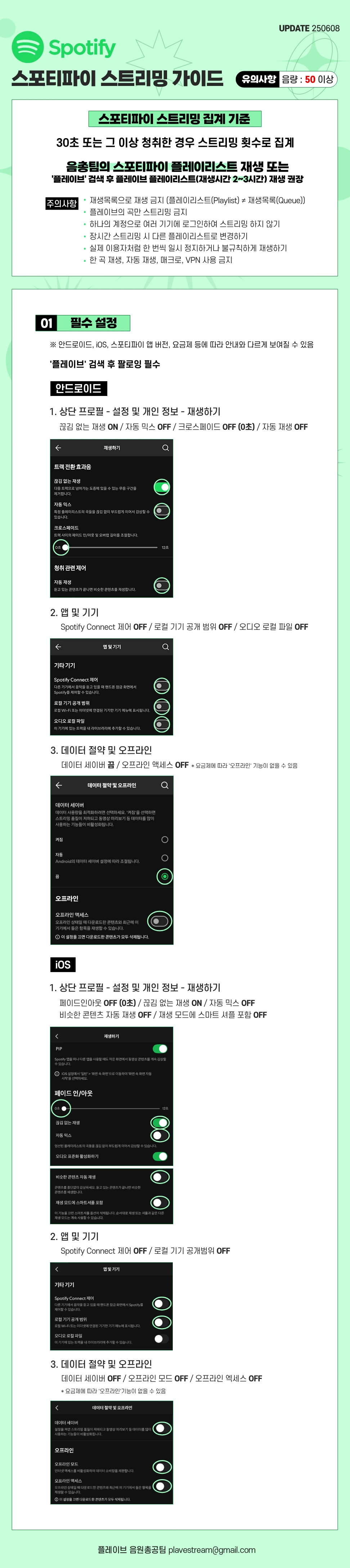 스포티파이 스트리밍 가이드