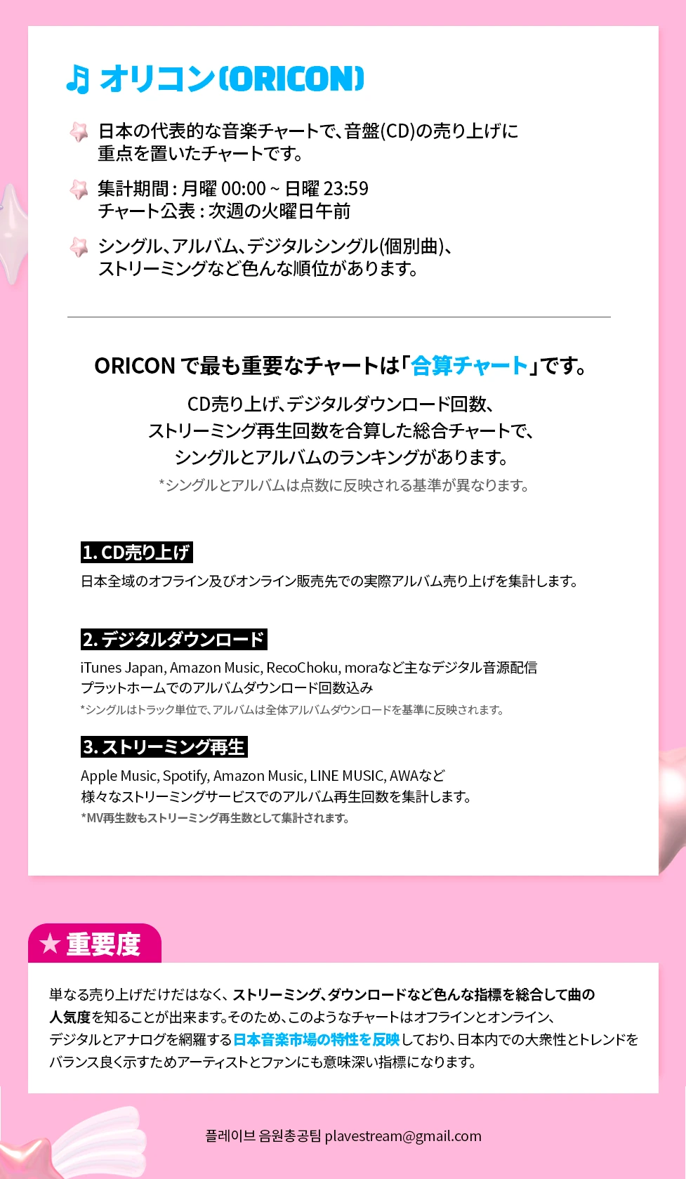 Billboard Japan / オリコン簡単情報ガイド