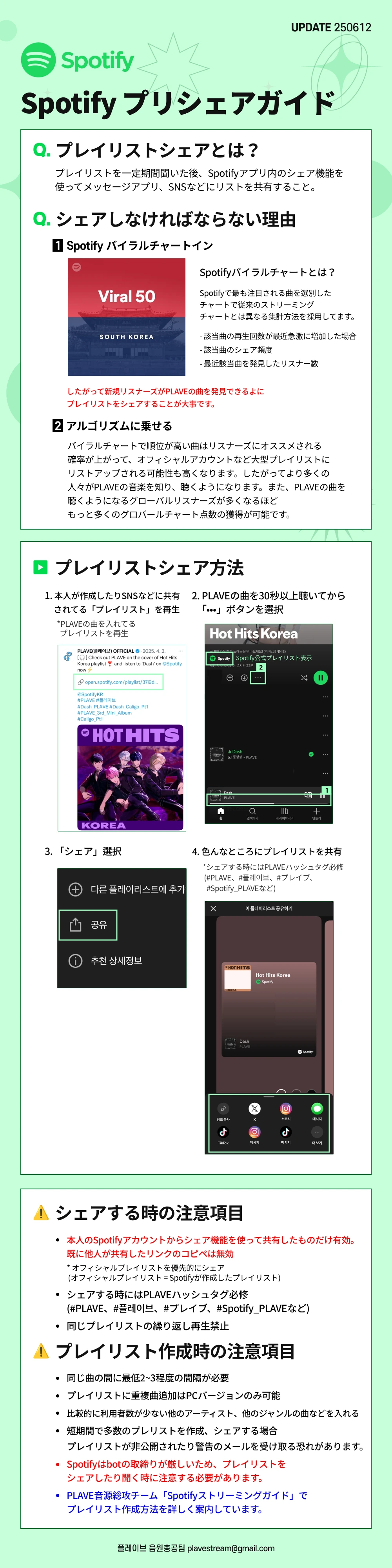 Spotify ストリーミング ガイド