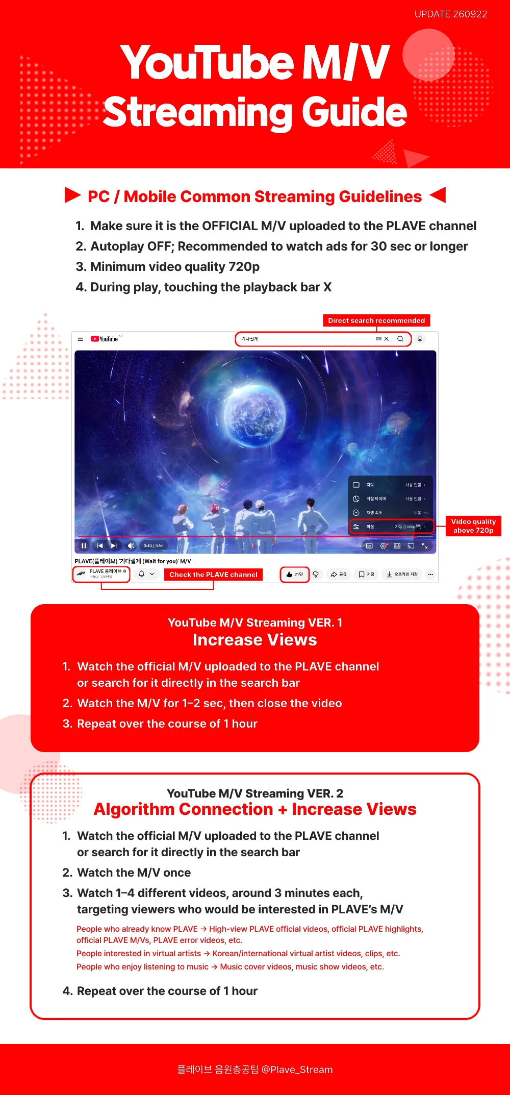 Youtube MV Streaming Guide