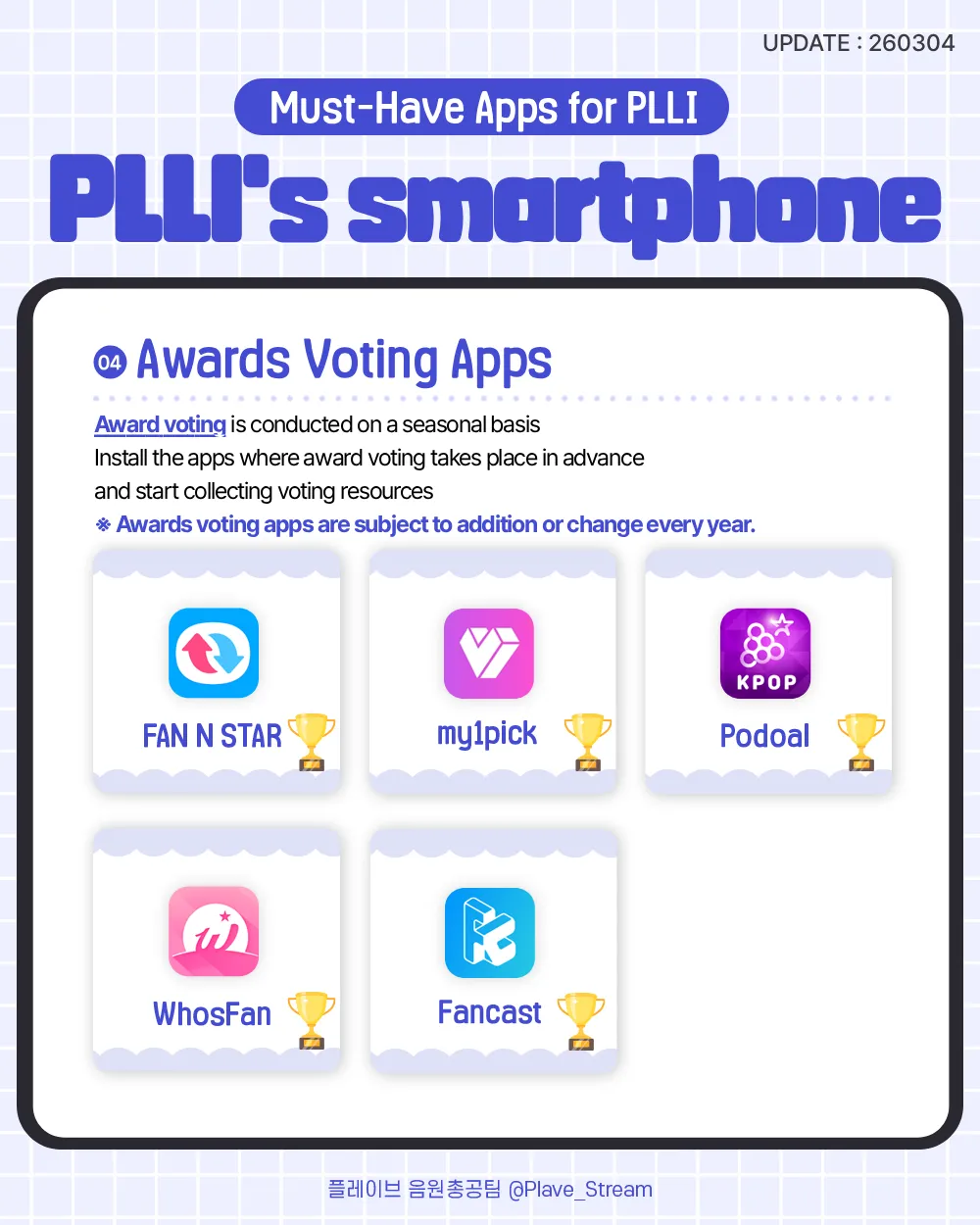 PLLI's Smartphone Guide