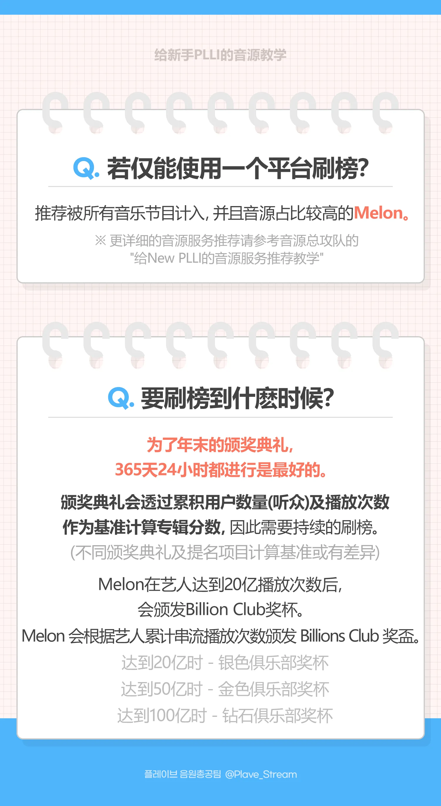 New PLLI 音源教学