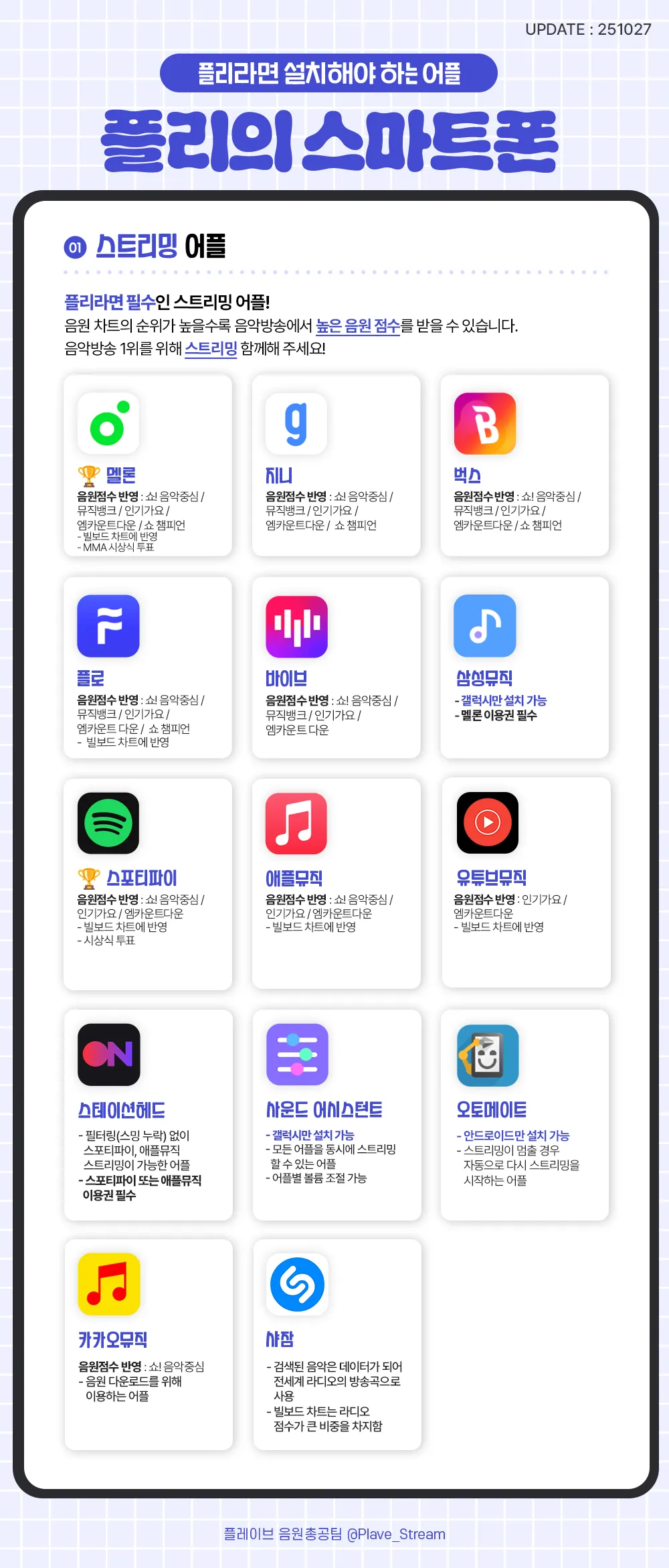 플리의 스마트폰 가이드