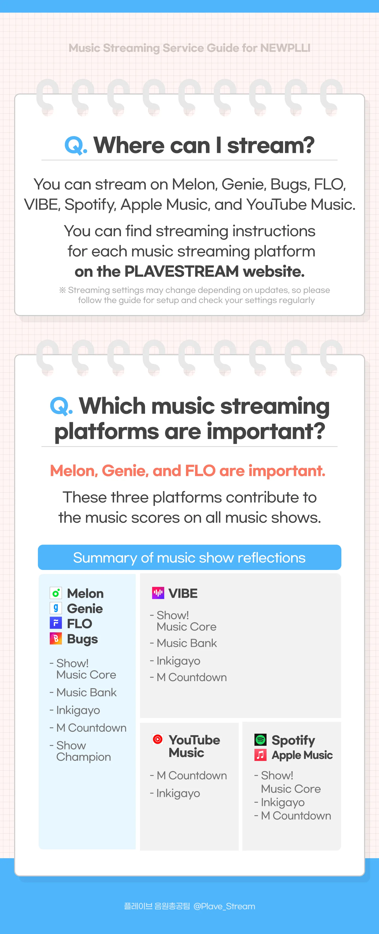 New PLLI Music Guide