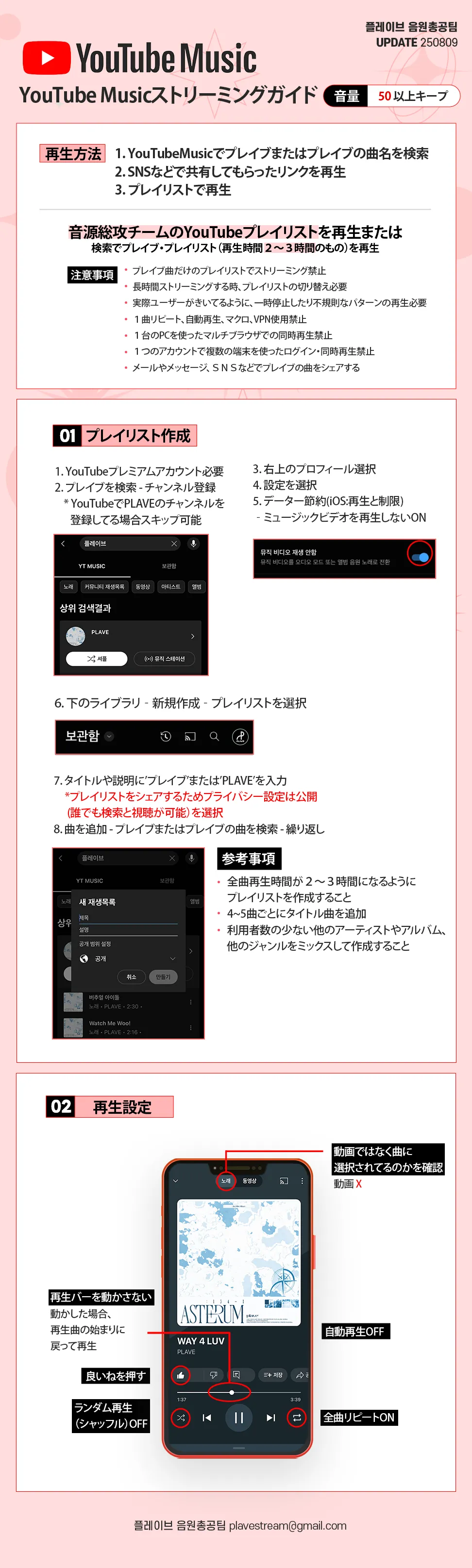 Youtube Music ストリーミング ガイド