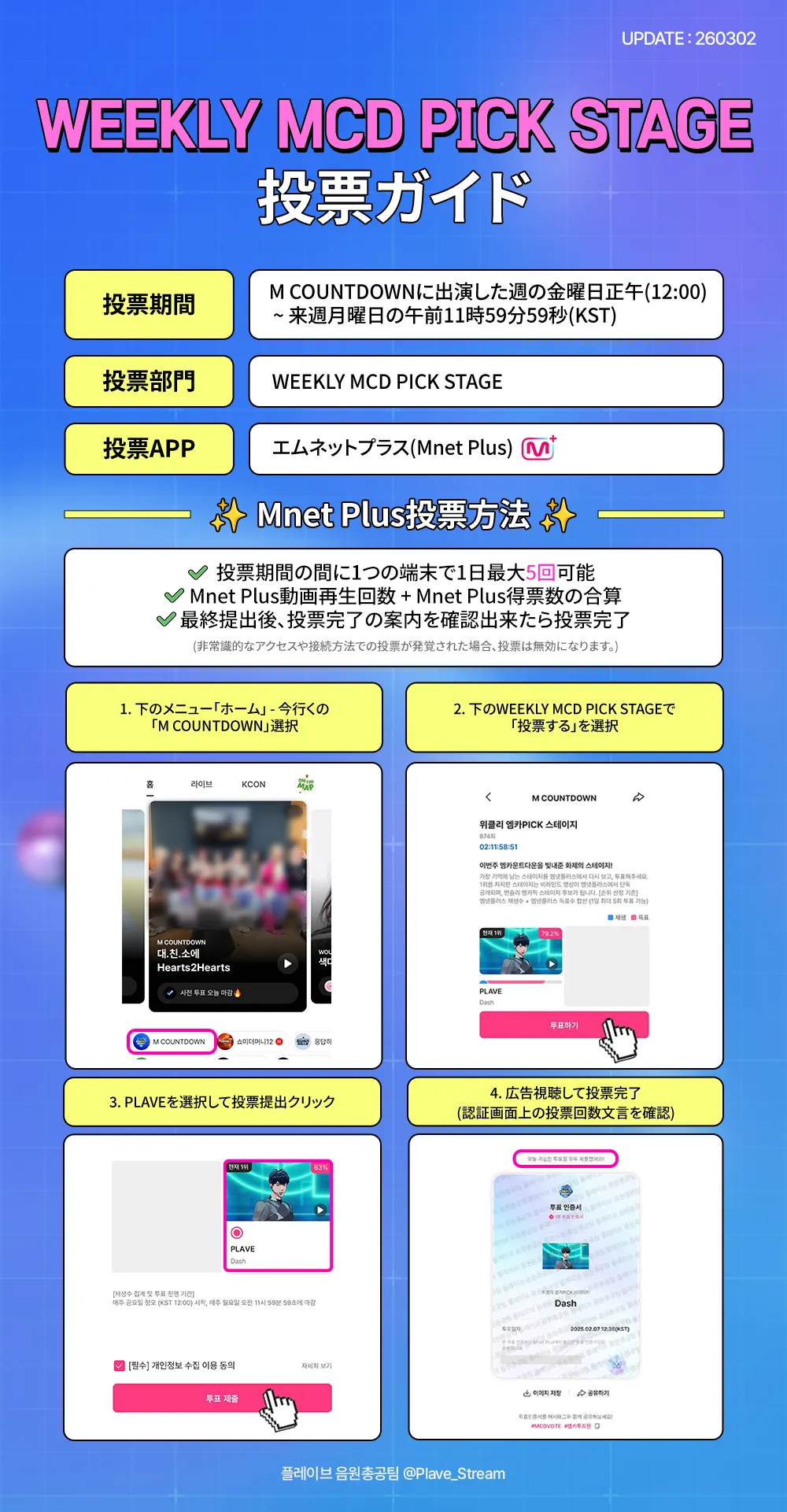 Mnet plus 音楽放送ガイド