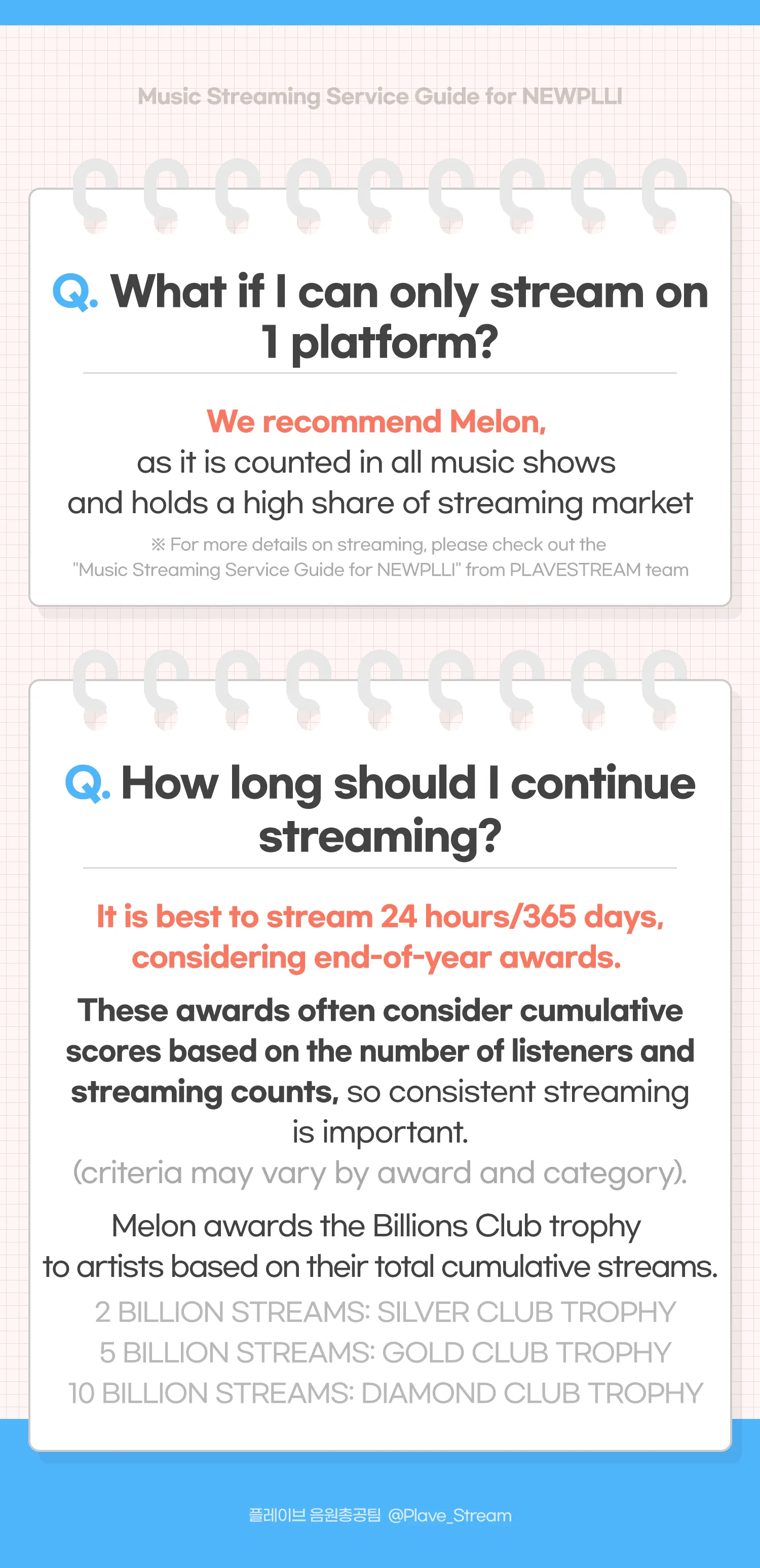 New PLLI Music Guide