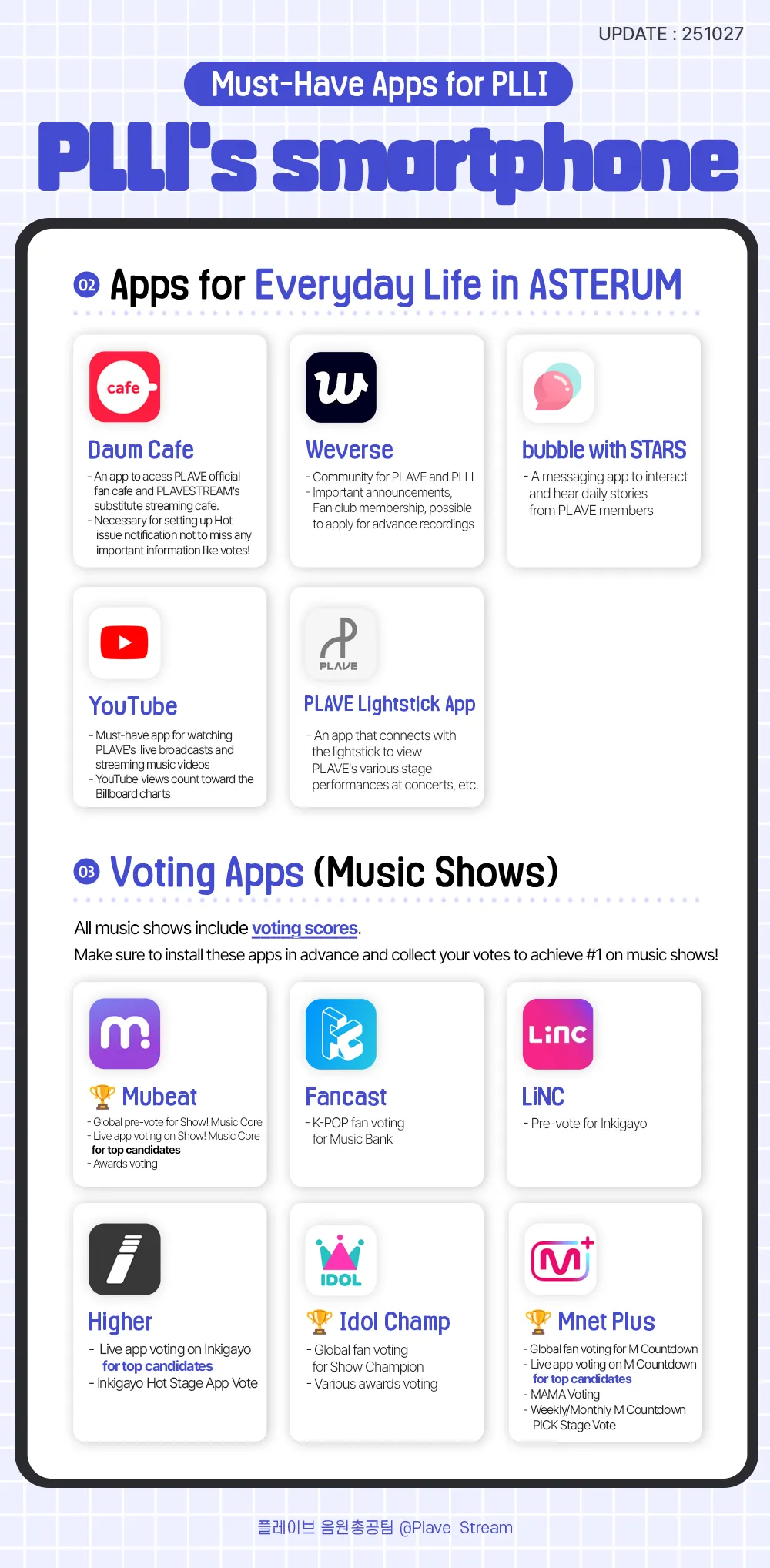PLLI's Smartphone Guide