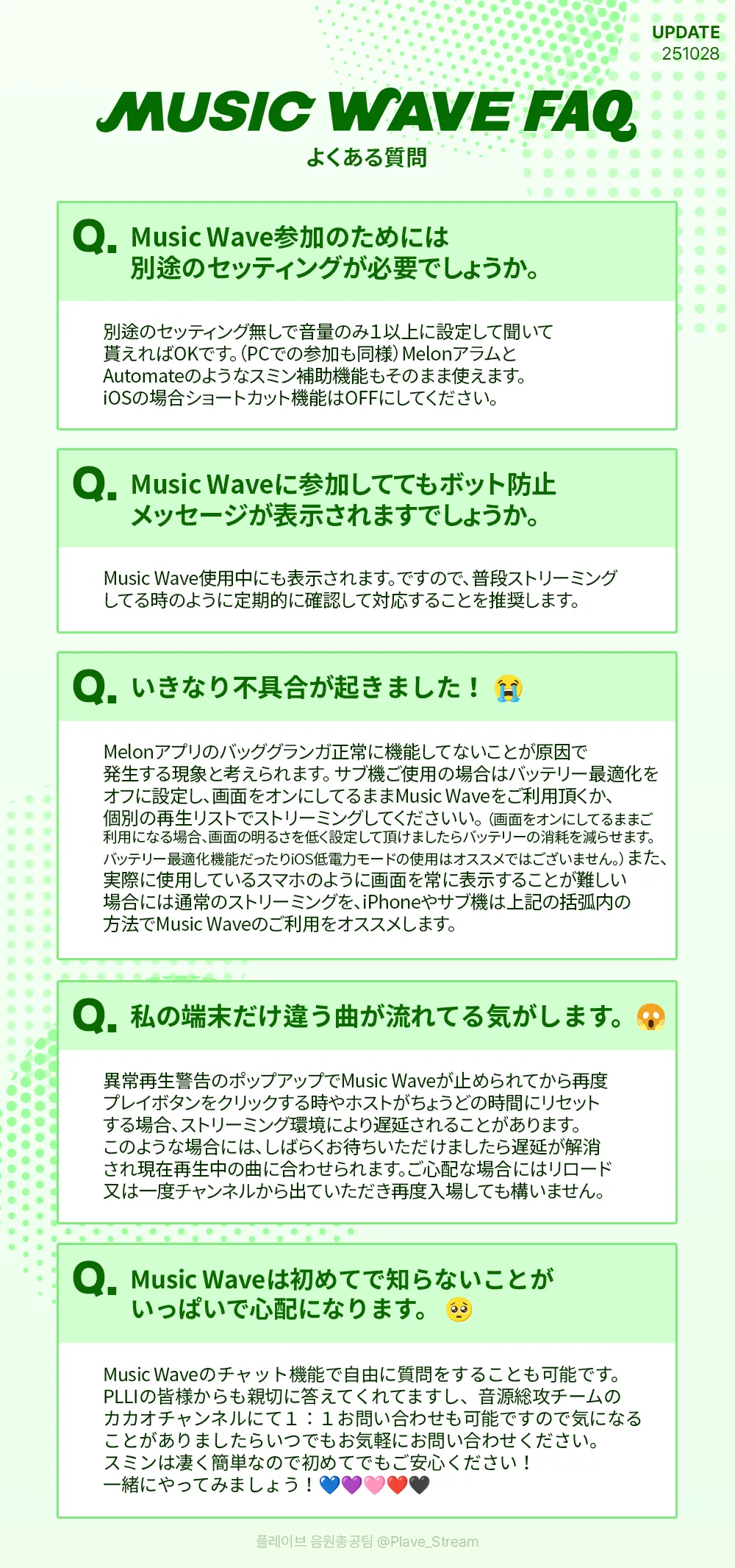 Melon ストリーミング ガイド