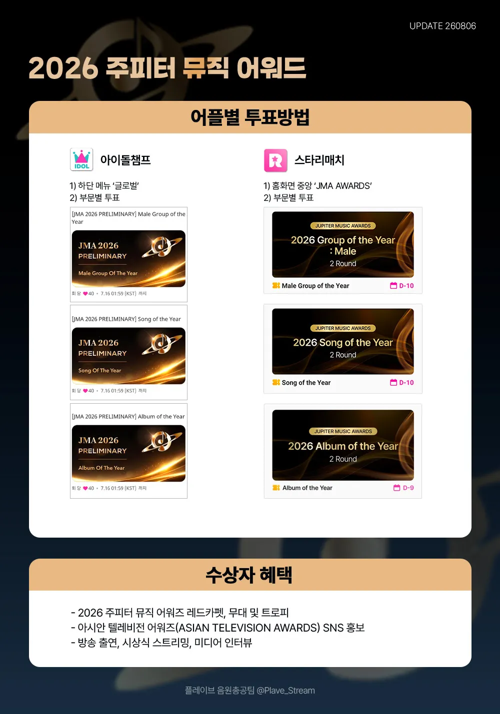 2026 Jupiter Music Awards