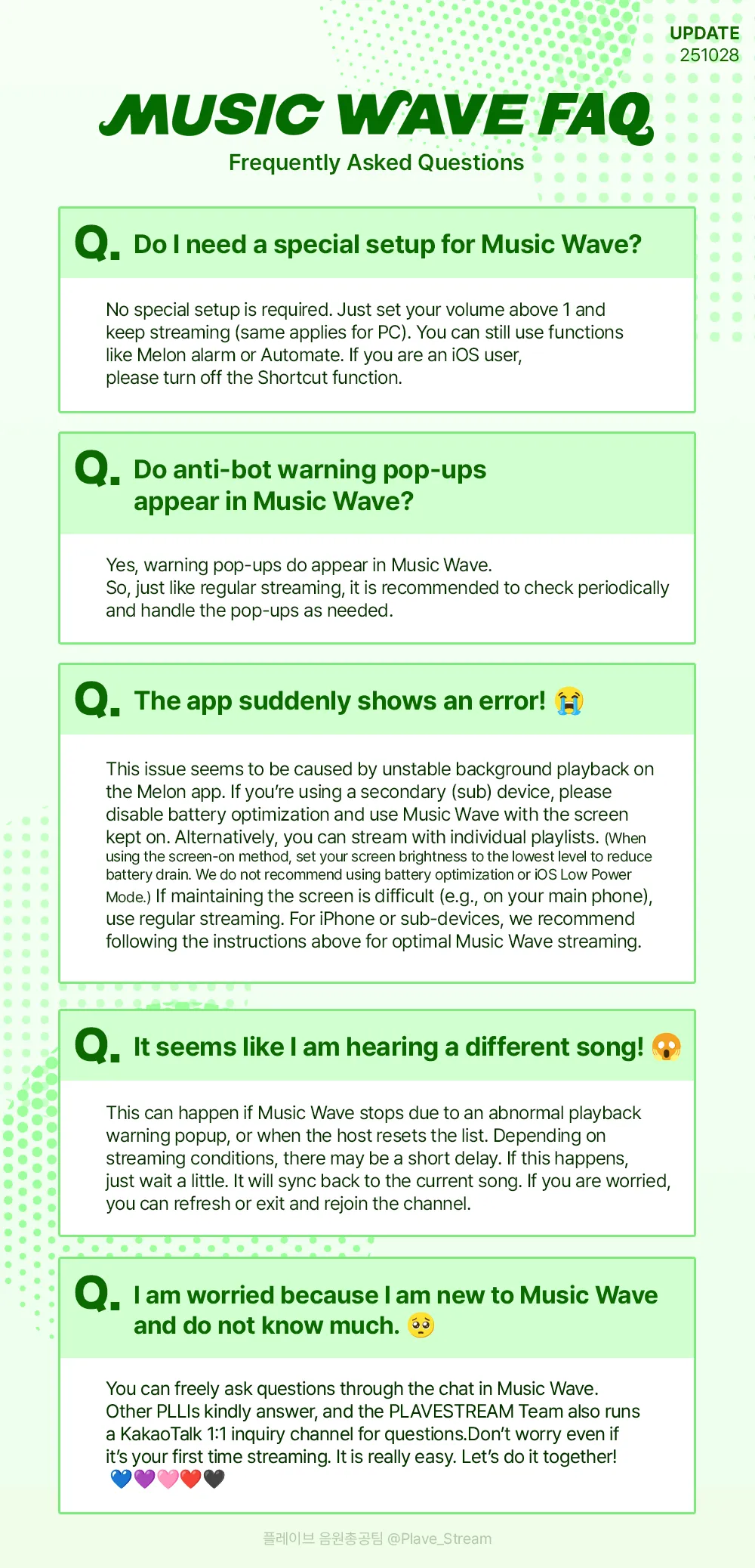 Melon Streaming Guide