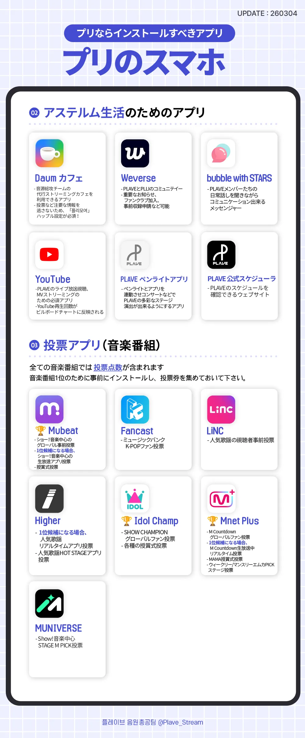 PLLI's スマートフォン ガイド