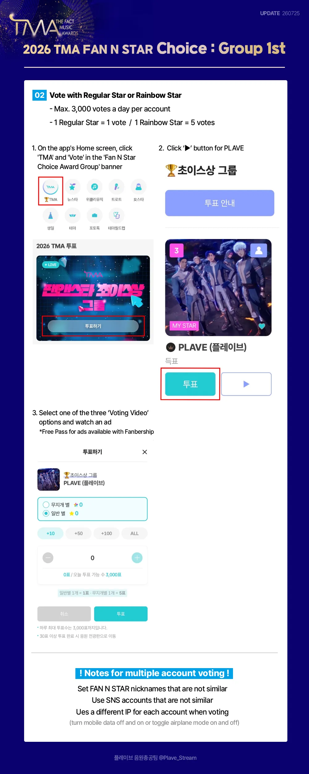 2026 TMA Fan N Star Choice Awar: Group Round 1
