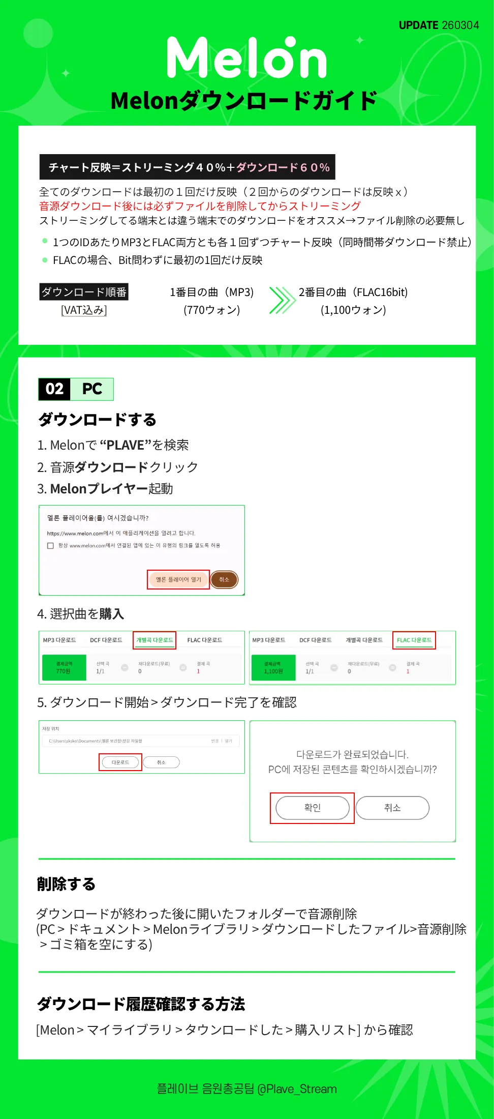 Melon ダウンロード ガイド
