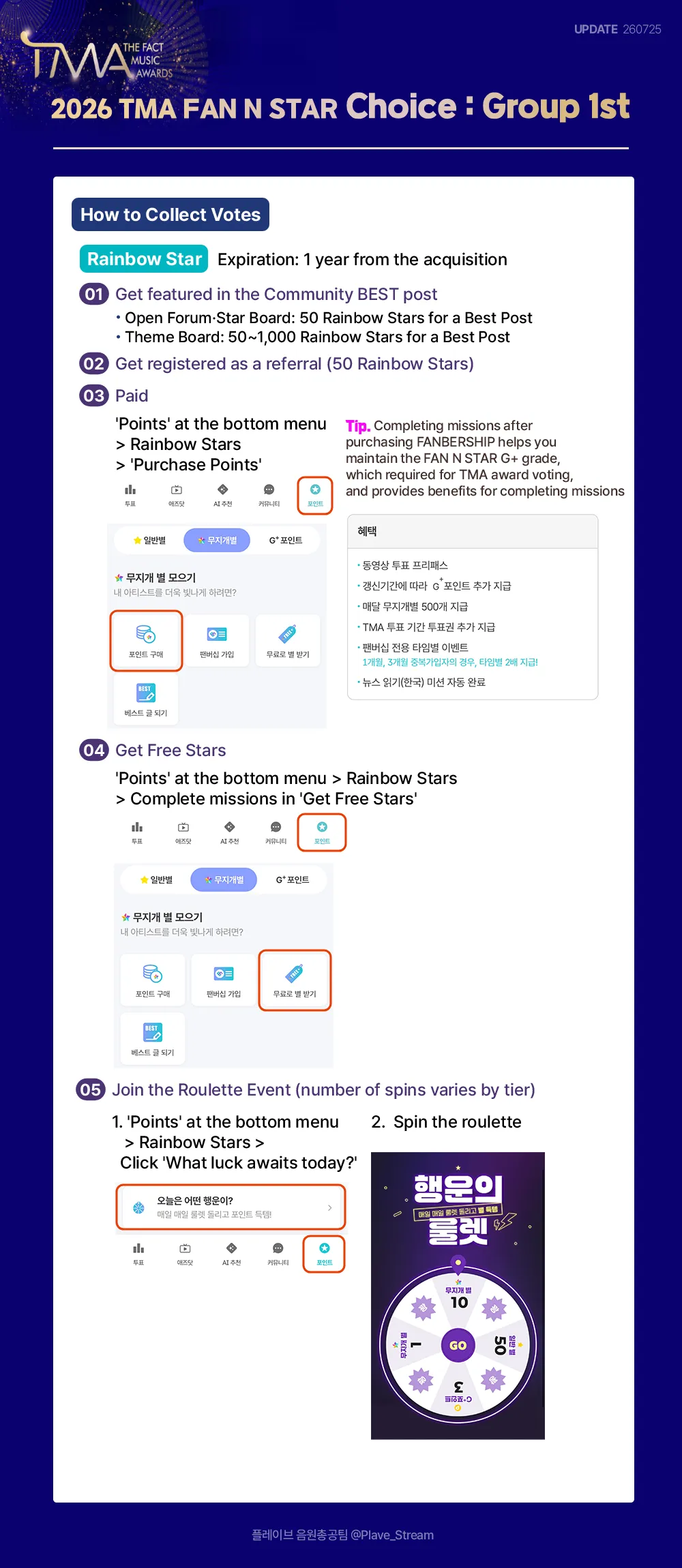 2026 TMA Fan N Star Choice Awar: Group Round 1