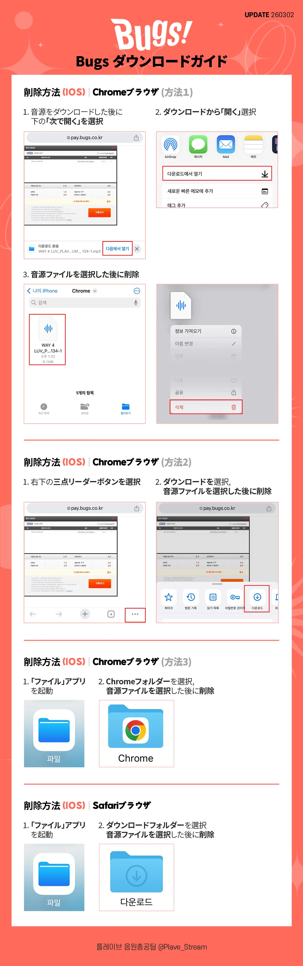 Bugs ダウンロード ガイド