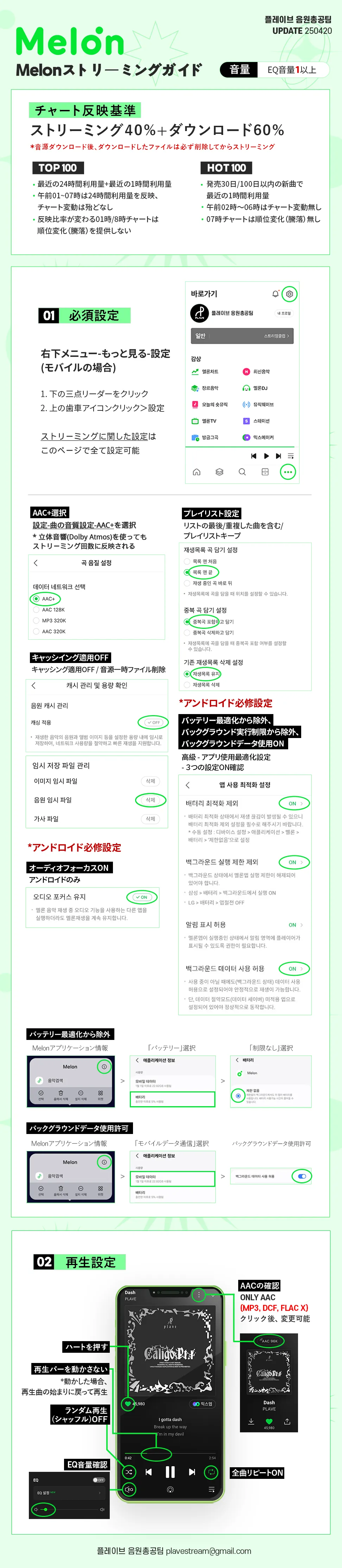 Melon ストリーミング ガイド