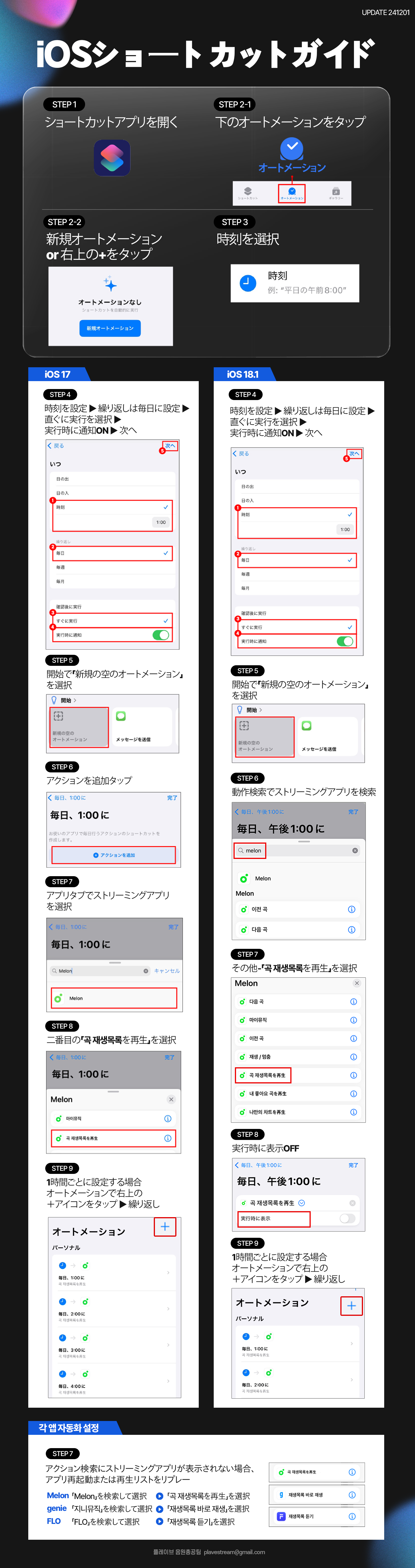 iOS Shortcuts ガイド
