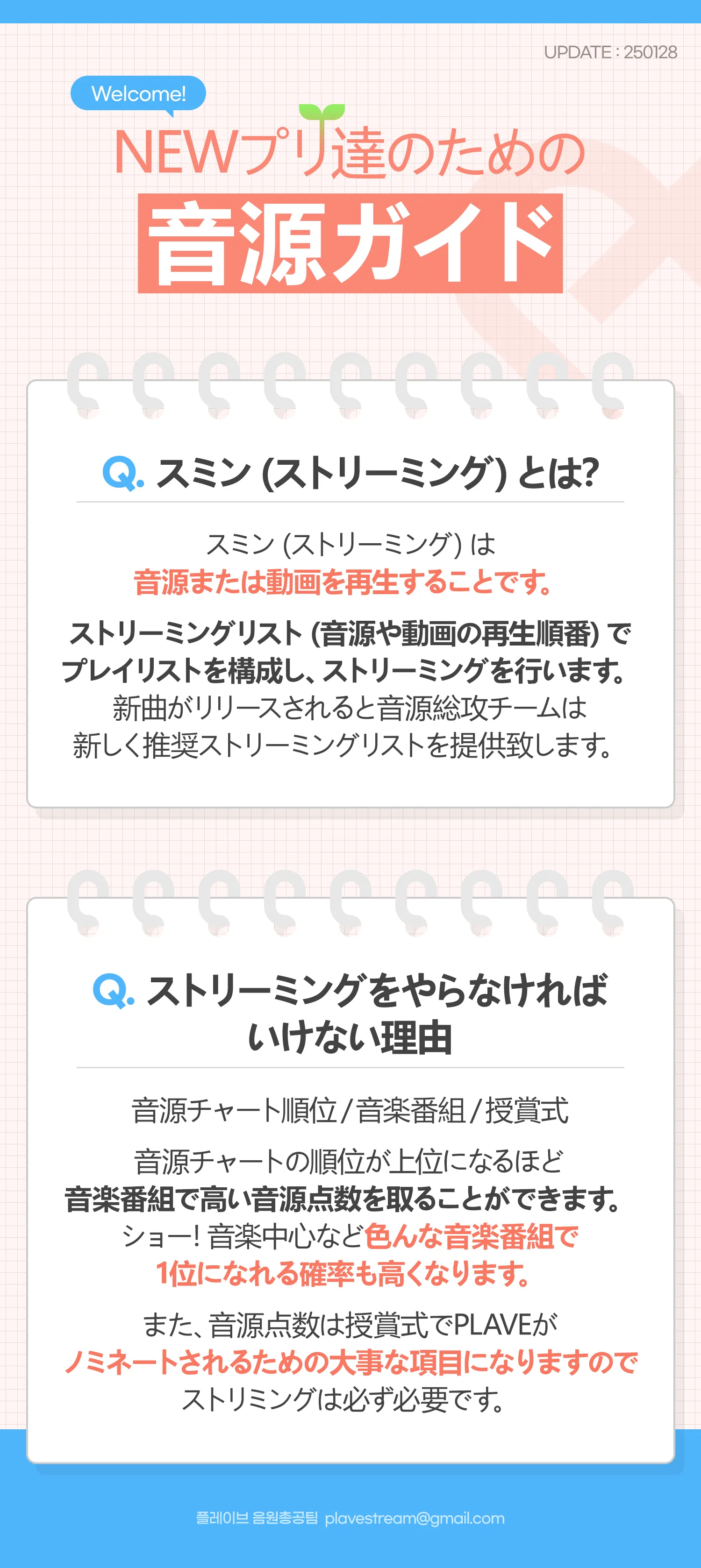 New PLLI 音源ガイド