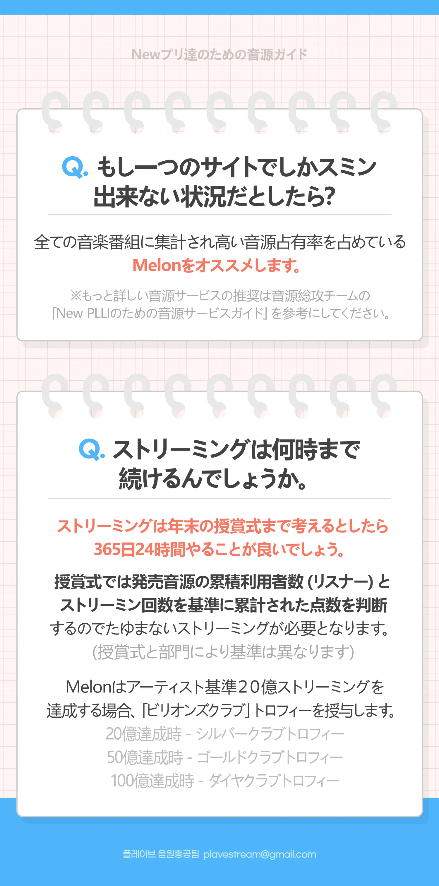New PLLI 音源ガイド