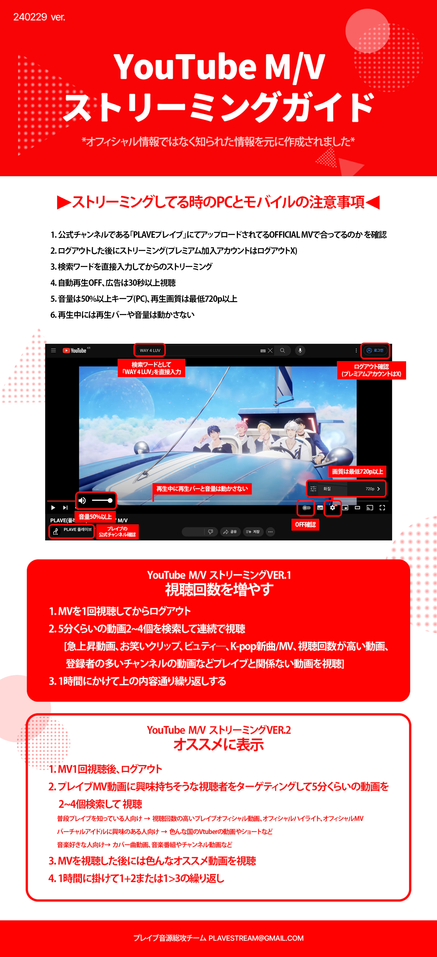 Youtube MV ストリーミング ガイド