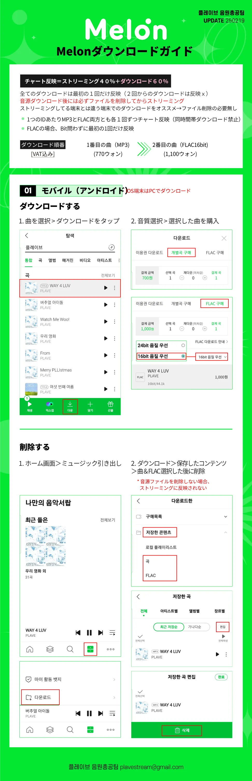 Melon ダウンロード ガイド