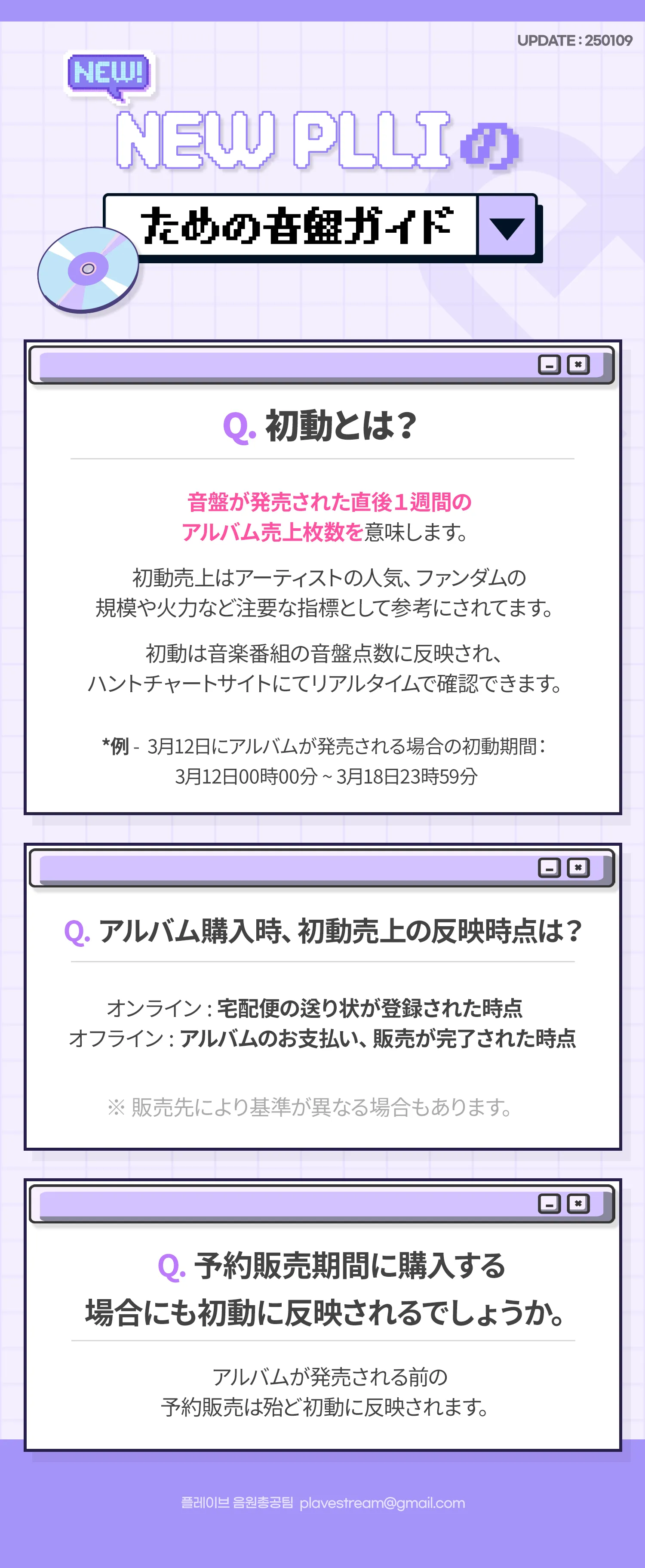 New PLLI 音盤ガイド