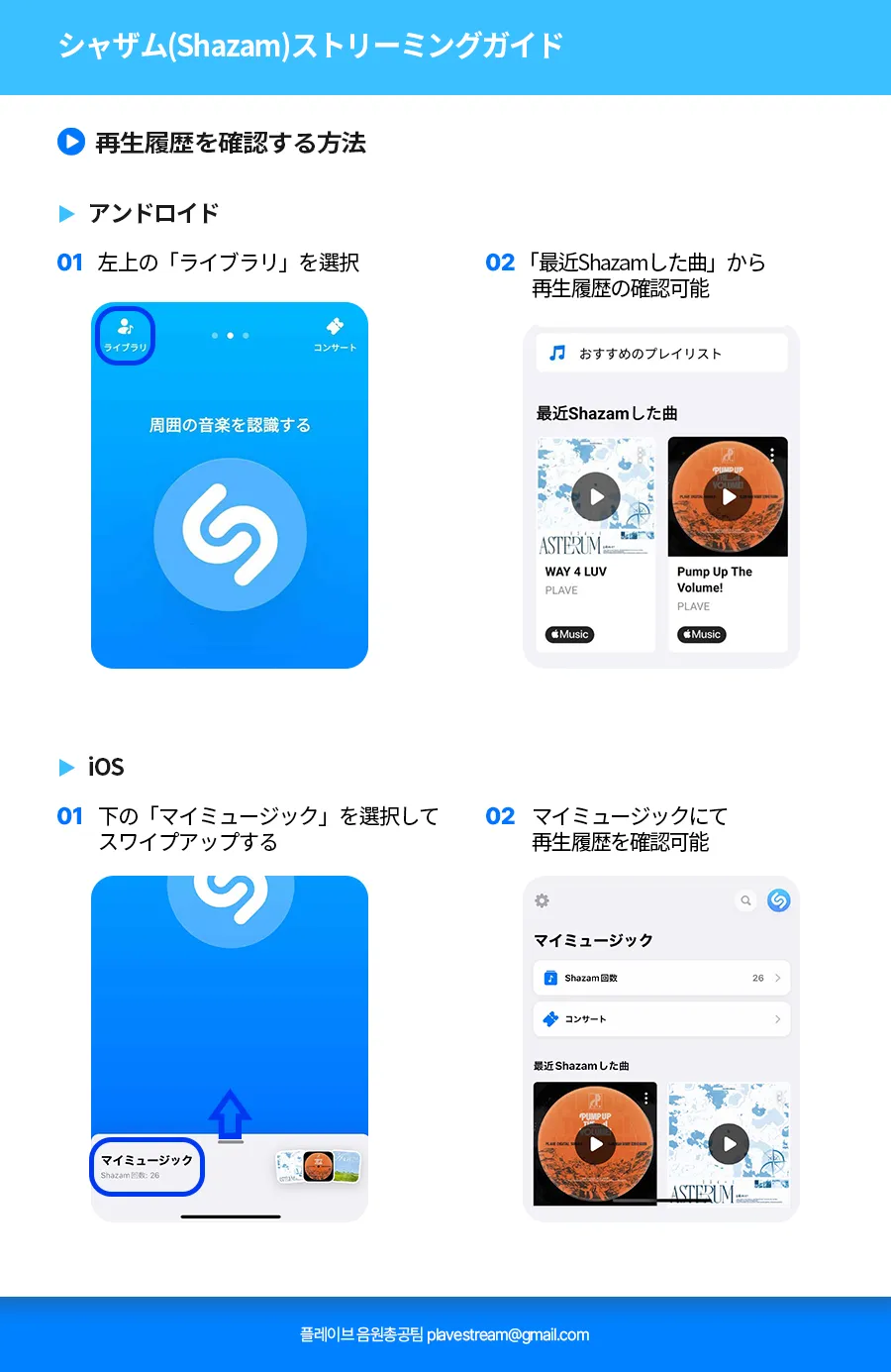 Shazam ストリーミング ガイド