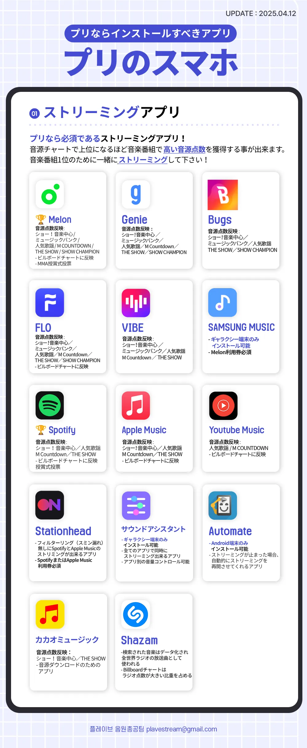 PLLI's スマートフォン ガイド
