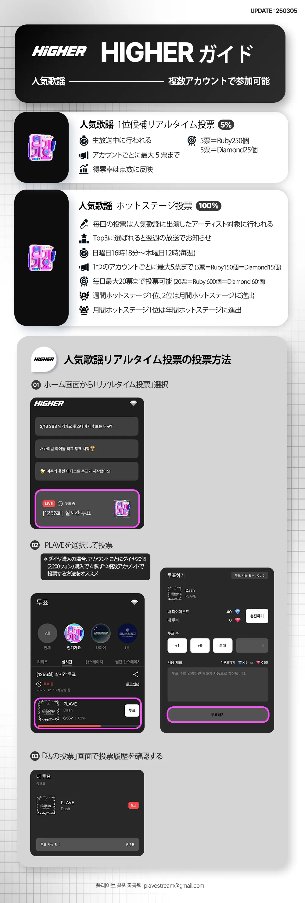 Higher 音楽放送ガイド