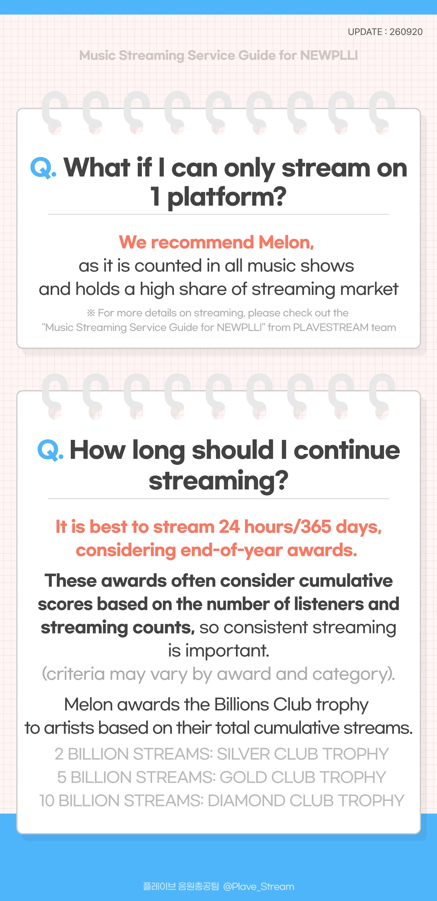 New PLLI Music Guide