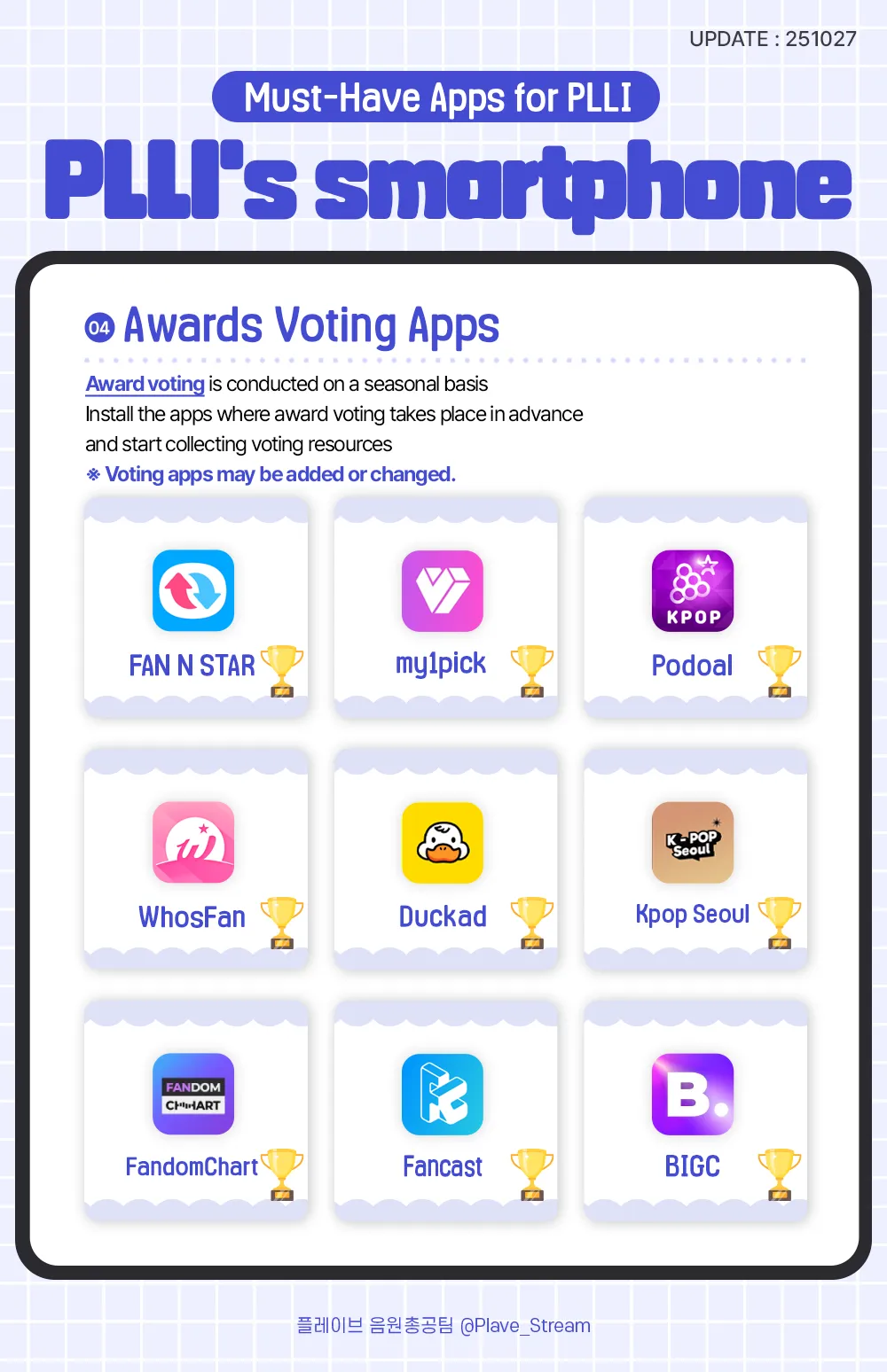 PLLI's Smartphone Guide