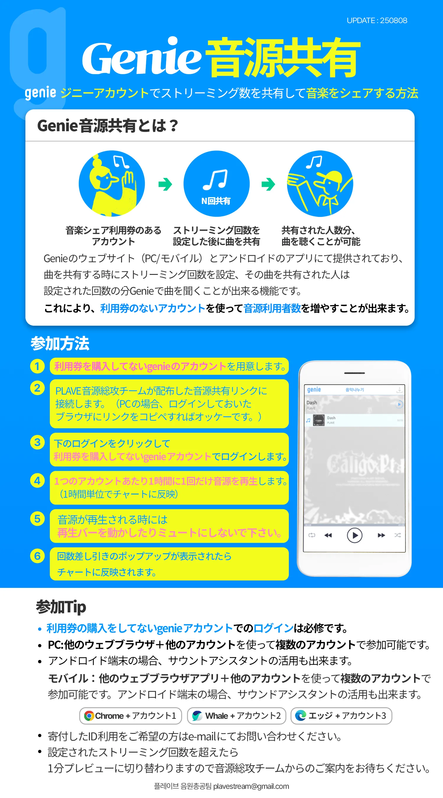genie音源共有