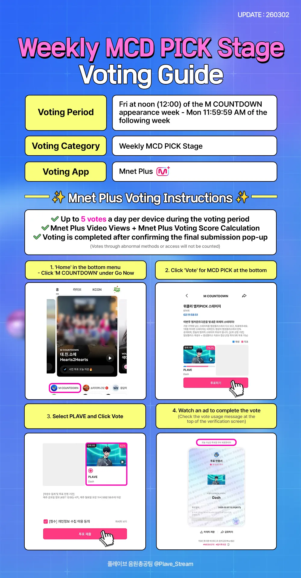 Mnet plus Music Show Guide