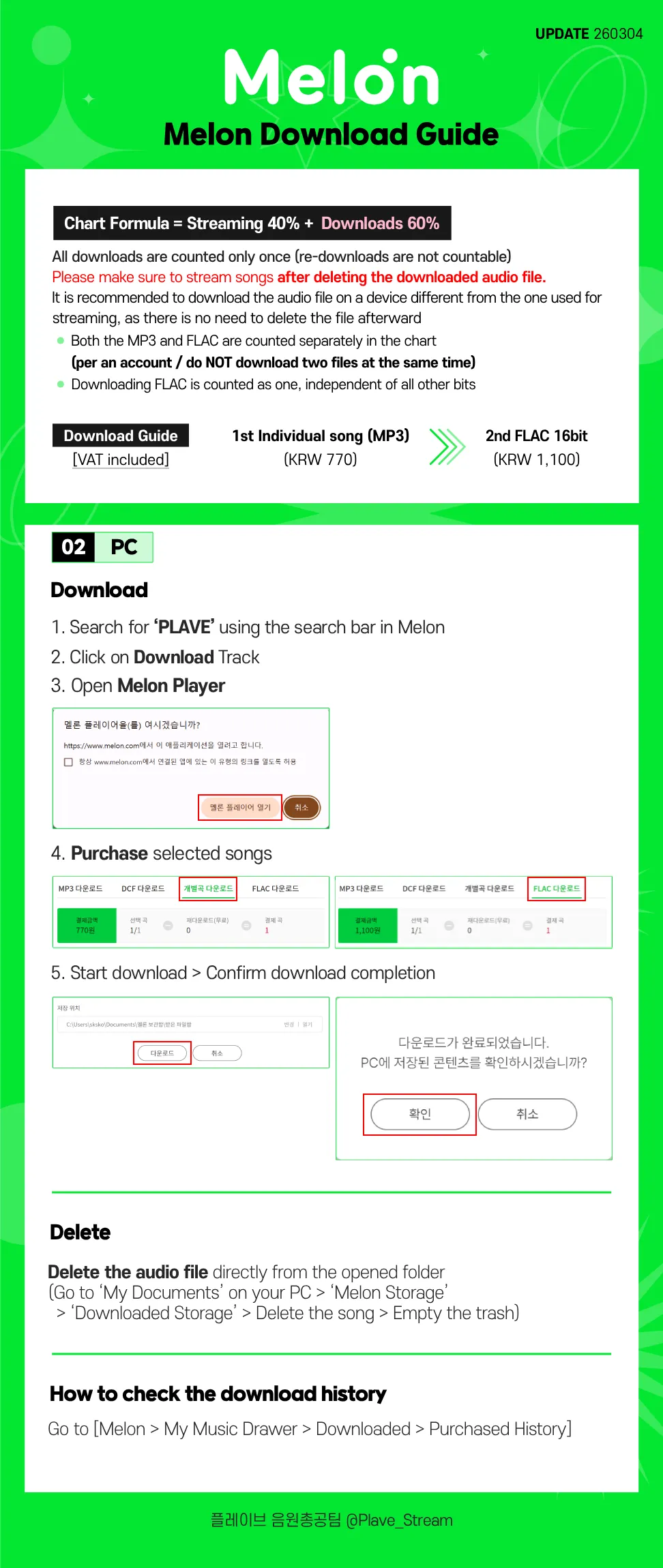 Melon Download Guide