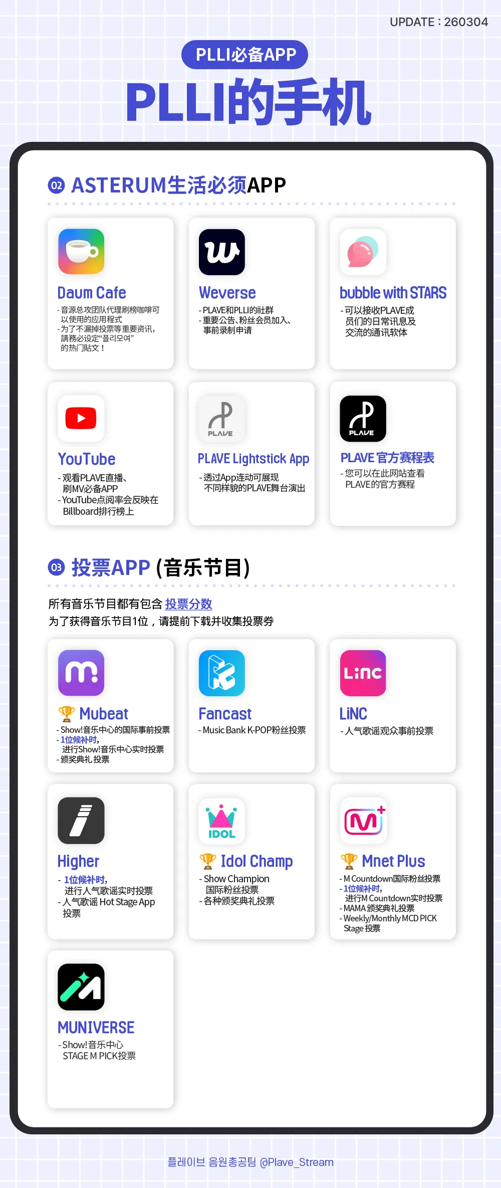 PLLI's 智能手机 教学