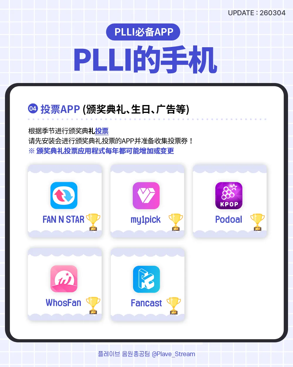 PLLI's 智能手机 教学