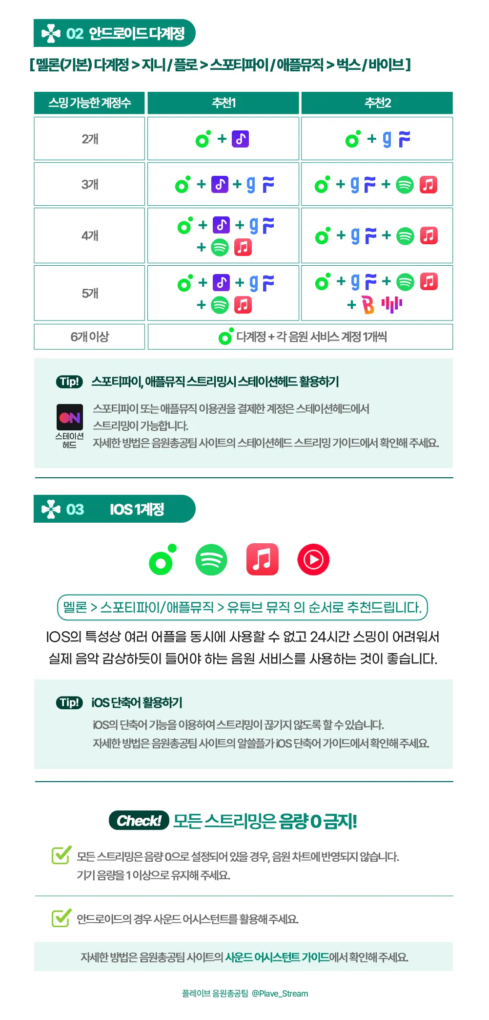 뉴플리를 위한 음원 서비스 추천