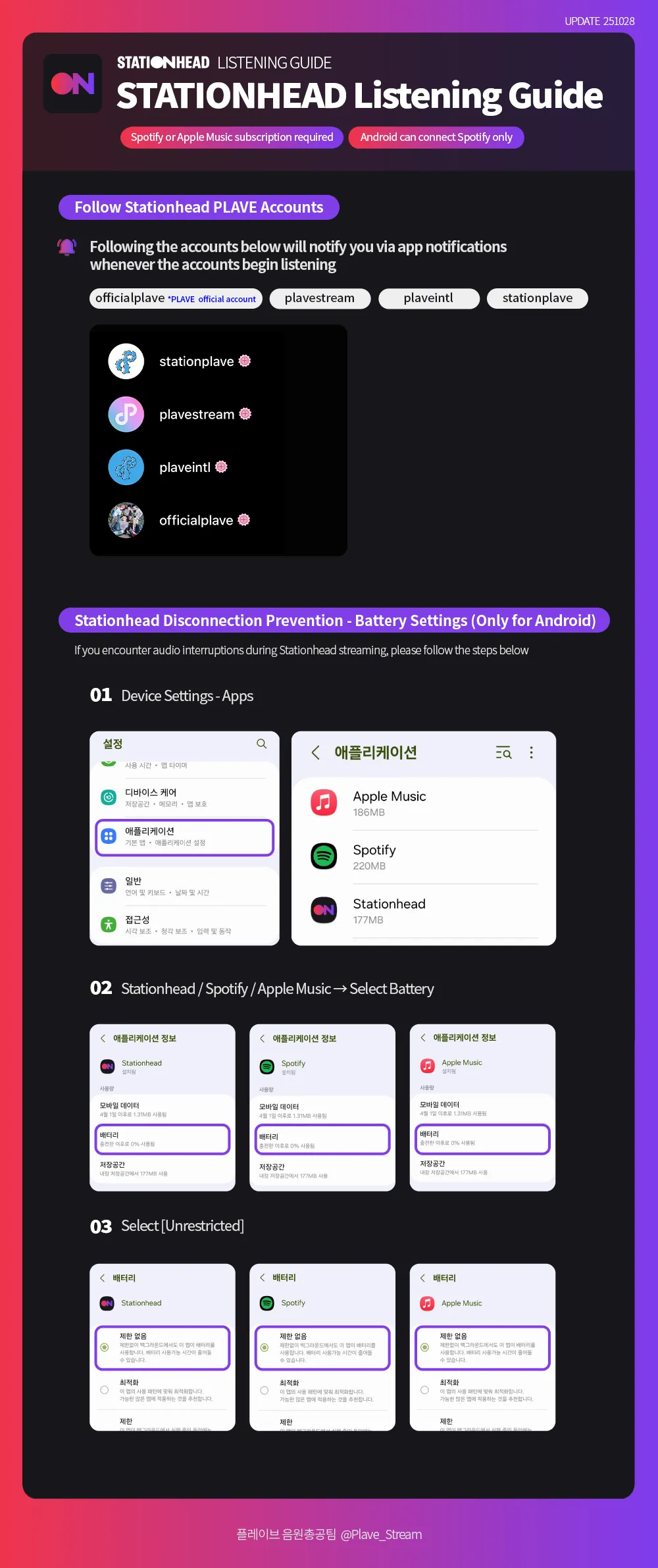 Stationhead Streaming Guide