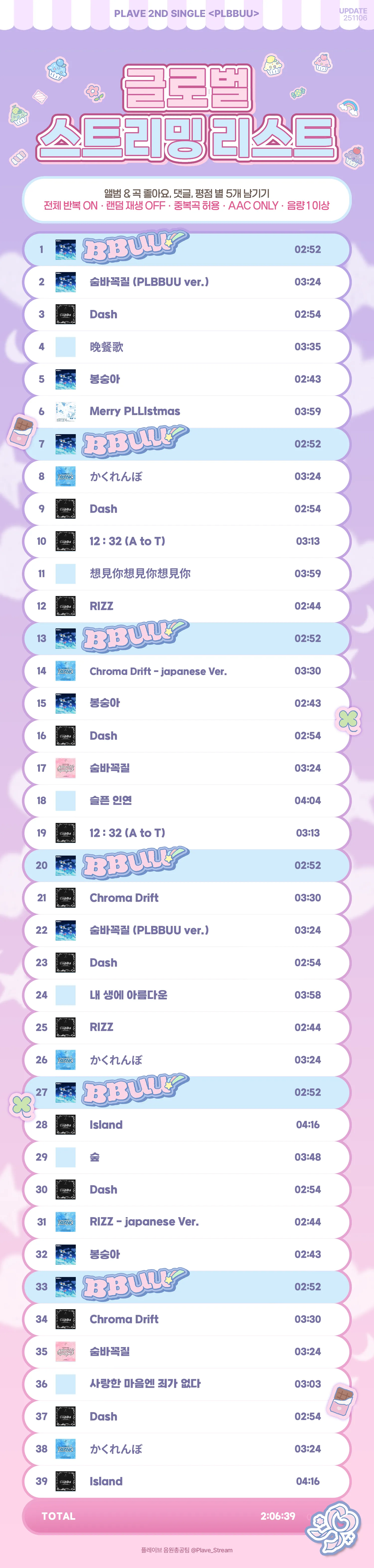 BBUU! 음원 스트리밍 리스트 global