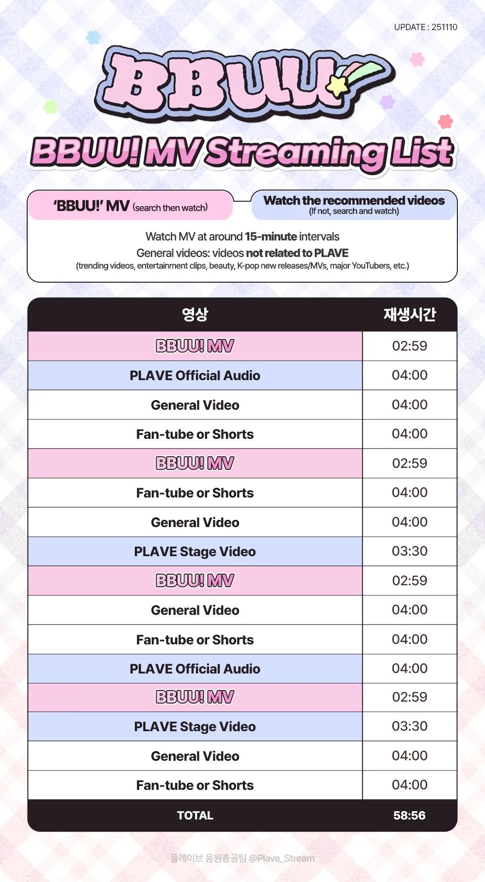 BBUU! YouTube Streaming List